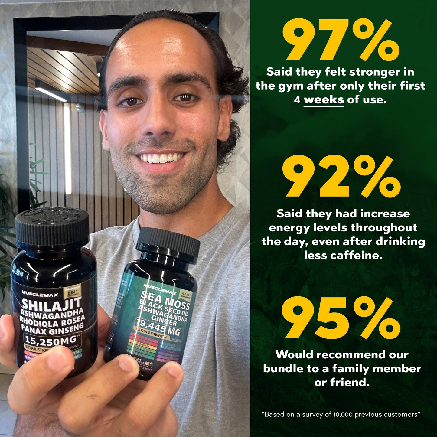 2x1 Suplemento Natural+Energia en 14 Días